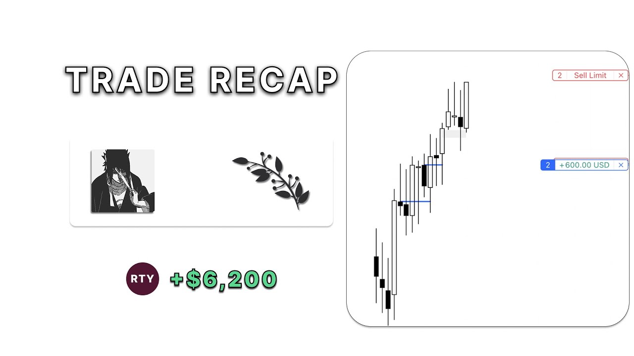 How I Made +$6,200 Day Trading RTY!