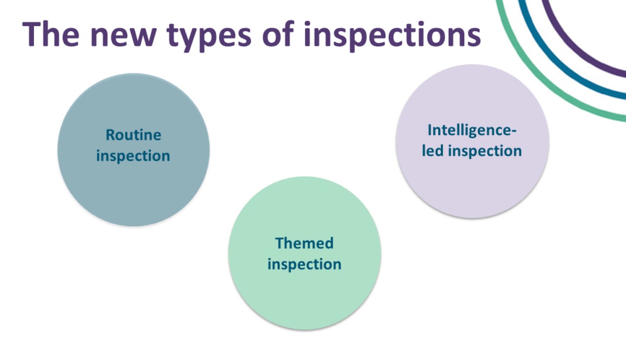 Changes to pharmacy inspections and pharmacist education and training Webinar February 2019