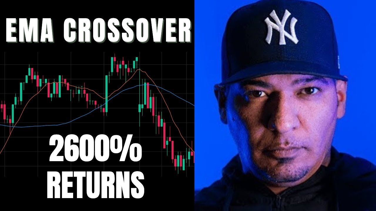 The Best Moving Average Trading Strategy For Options = 🤑💰🤑💰