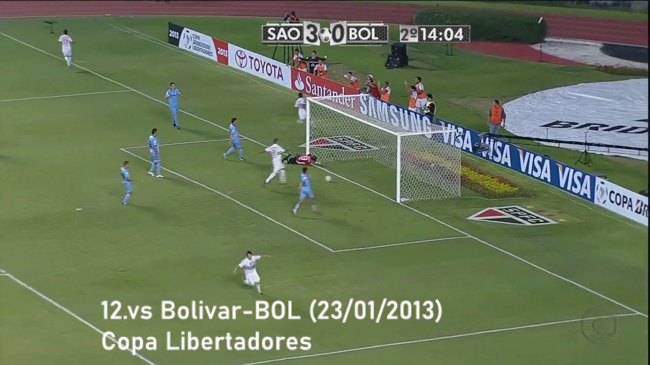 Todos os 21 gols do Jadson pelo São Paulo