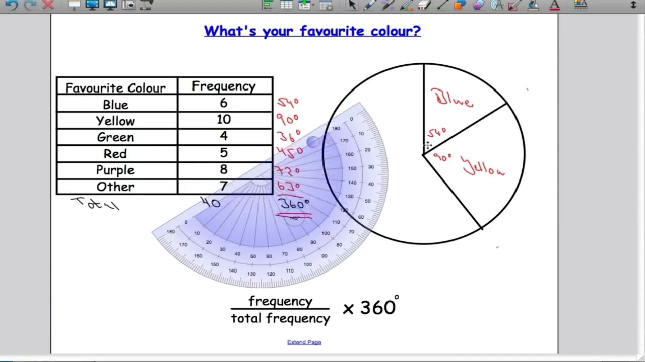 BASIC TOOLS FOR ECONOMIC ANALYSIS 1
