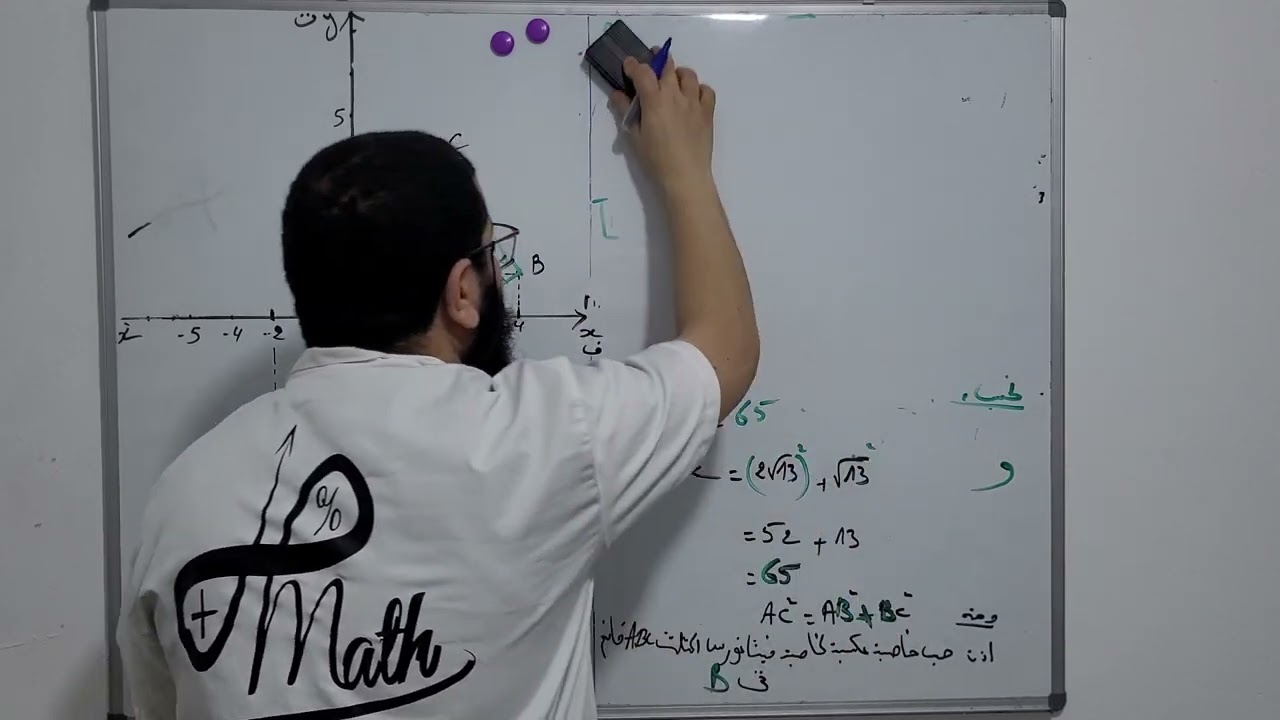 تمرين شامل حول المعالم مراجعة للفرض و الاختبار فصل 2      س 4 م