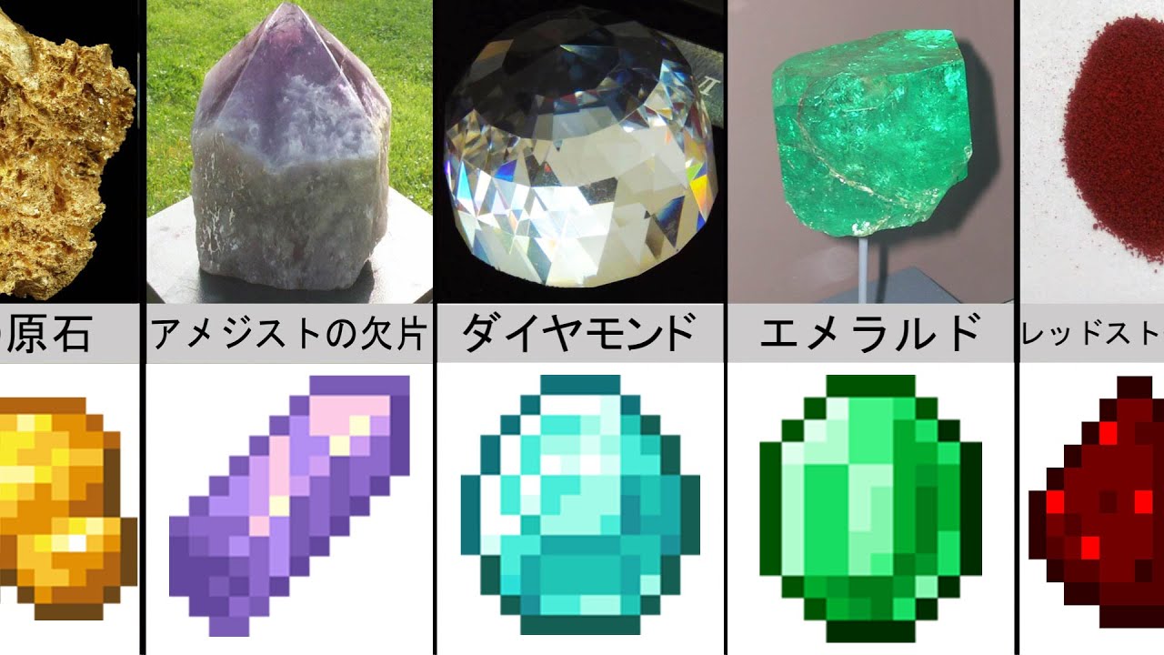 実生活でのすべてのMinecraftの鉱石と鉱物「比較」