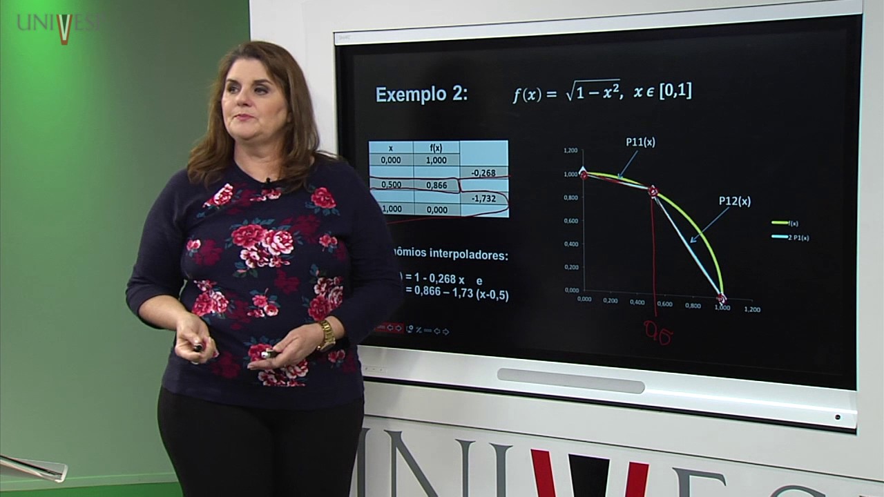 Cálculo Numérico - Aula 17 - Interpolação linear