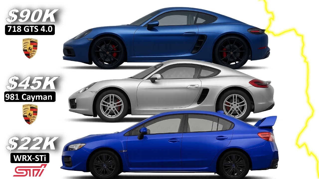 Porsche 718 GTS 4.0 vs 981 Cayman vs WRX-STi | Backroad Shootout