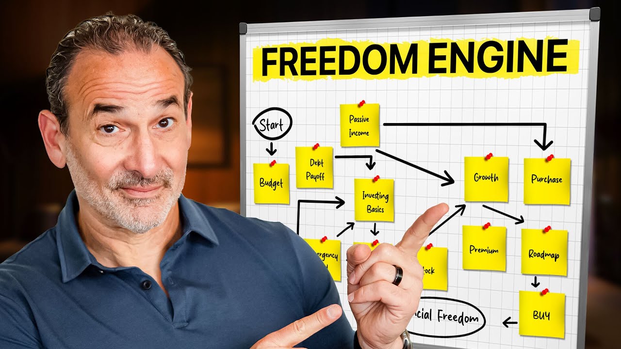 How to Build Your Financial Freedom Engine (Step-by-Step)