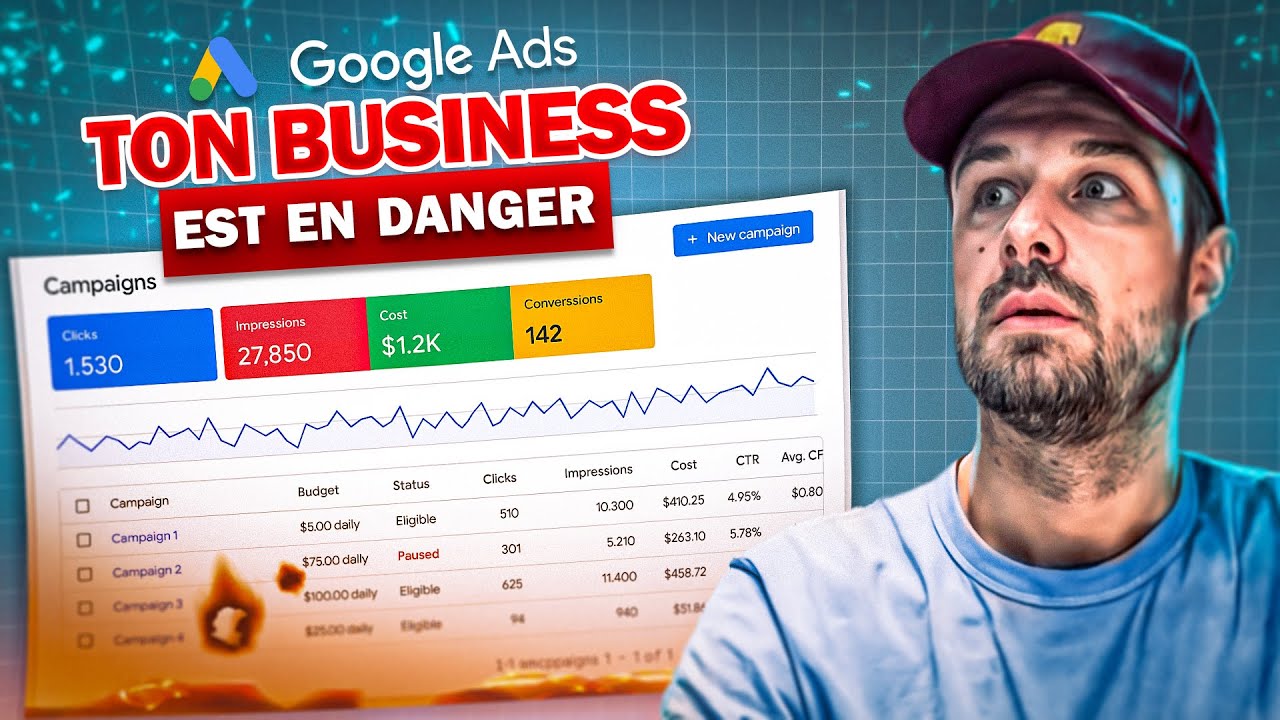 Ton business dépend trop de Google Ads : Voici comment t’en sortir.