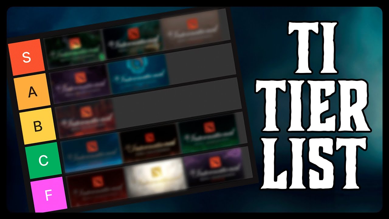 TI Expert Ranks All The Internationals