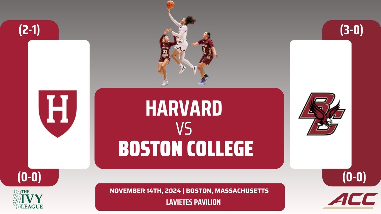 Harvard vs Boston College | NCAA Women's Basketball | 11.14.24