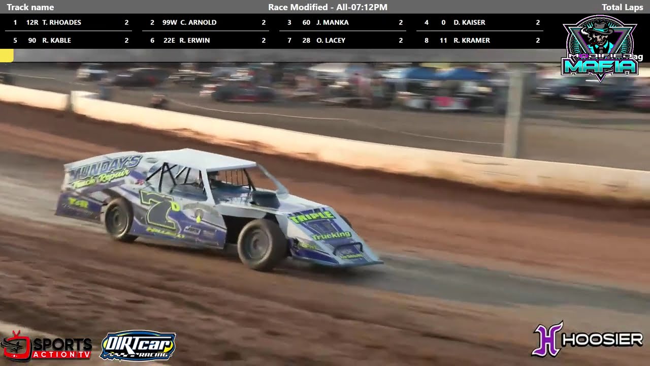 Modified Mafia Tour Race #9 7/5/25