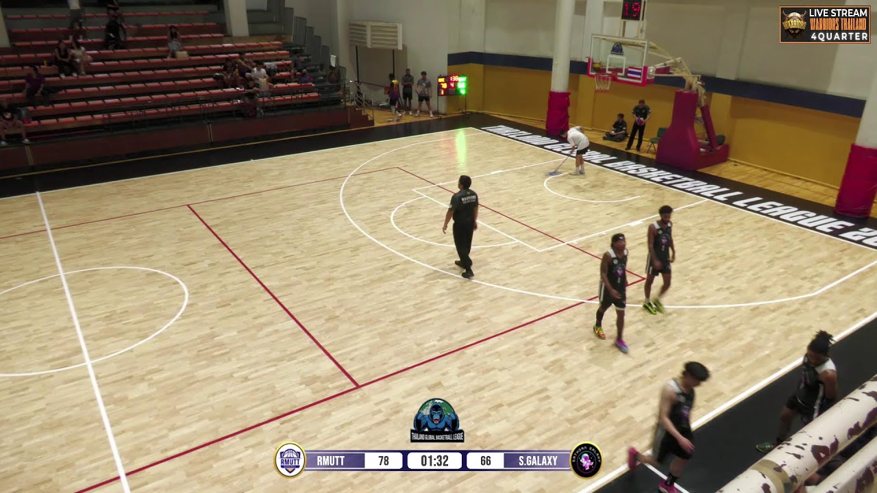 RMUTT VS SATHORN GALAXY TGBL 2025