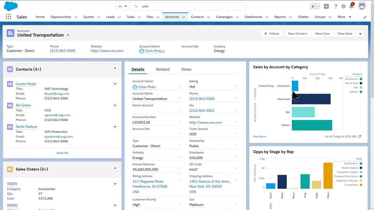 Salesforce for Discrete Manufacturing: Complete Client Insights with CRM & ERP Data