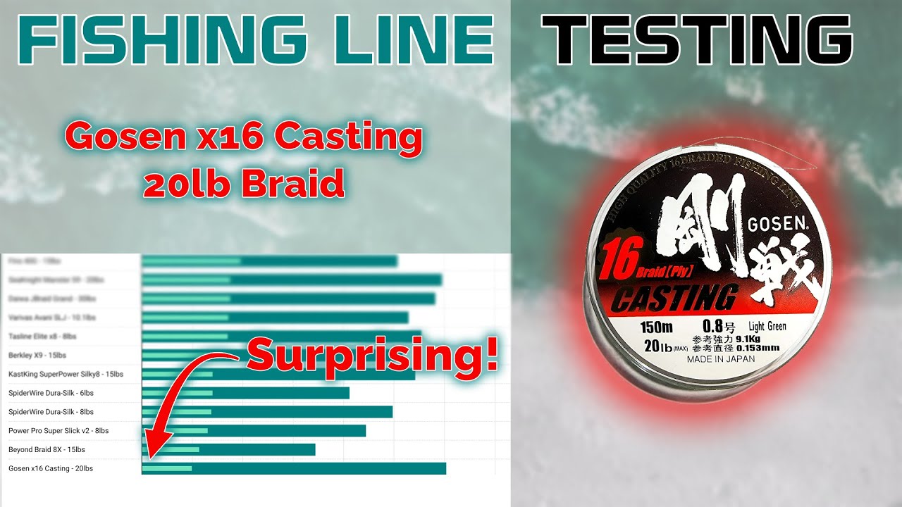Fishing Line Testing - Gosen x16 Casting 20lb Braid