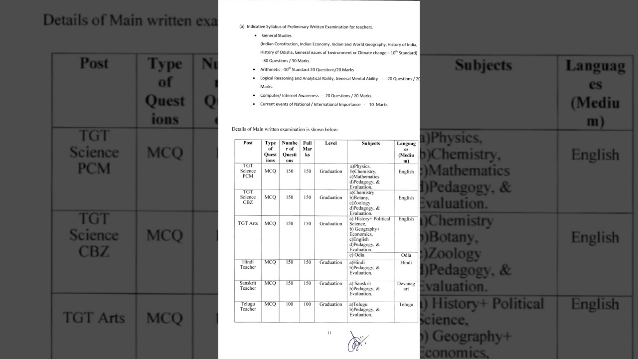 High school teacher recruitment new syllabus 2022 . preliminary and main exam