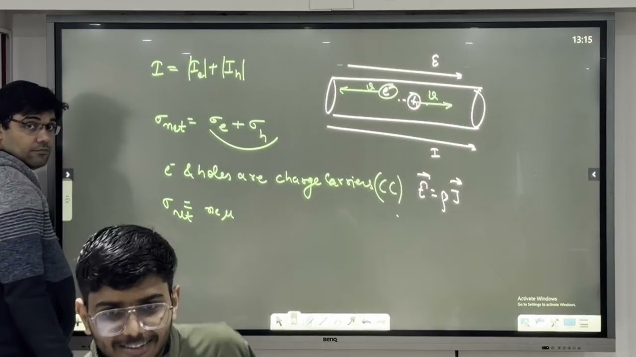 Semicondcutors Lecture 1 Part 1 || Theory only || Instrinsic and Extrinsic Semiconductor