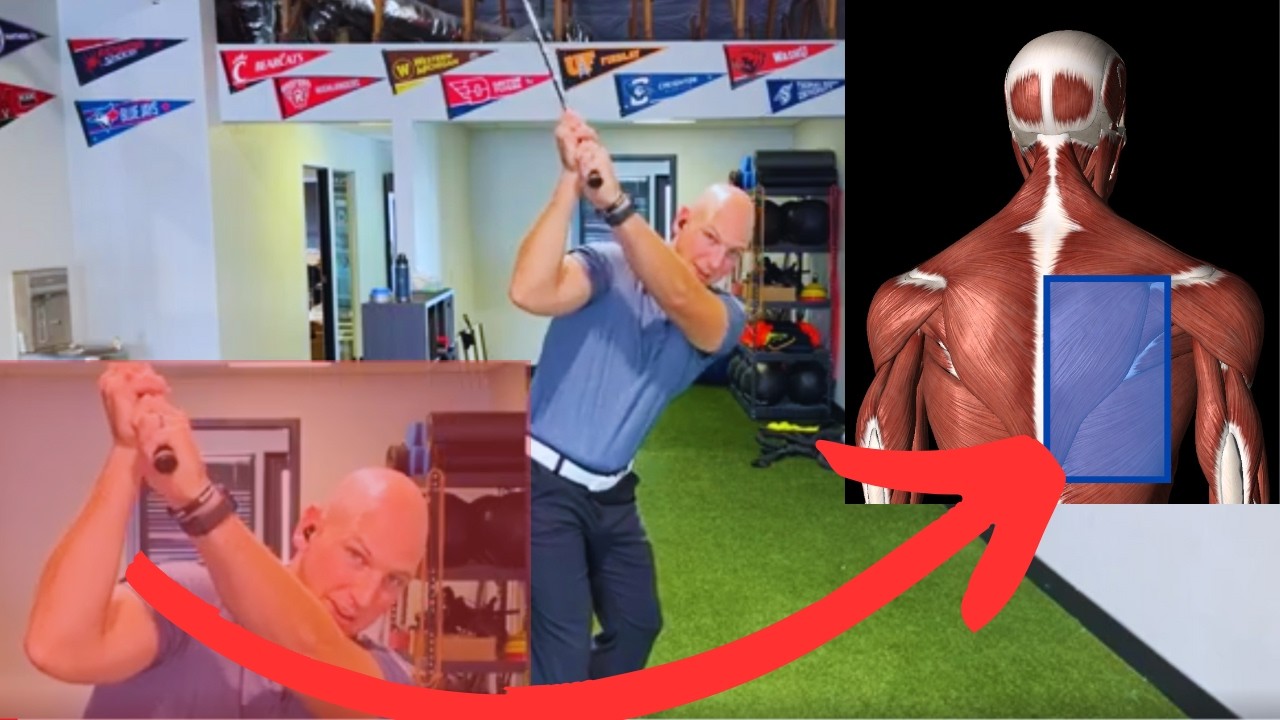 Why your golf swing causes pain inside your shoulder blade