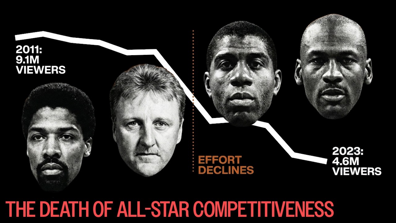 When All-Stars Actually Competed (1987 & 2001)