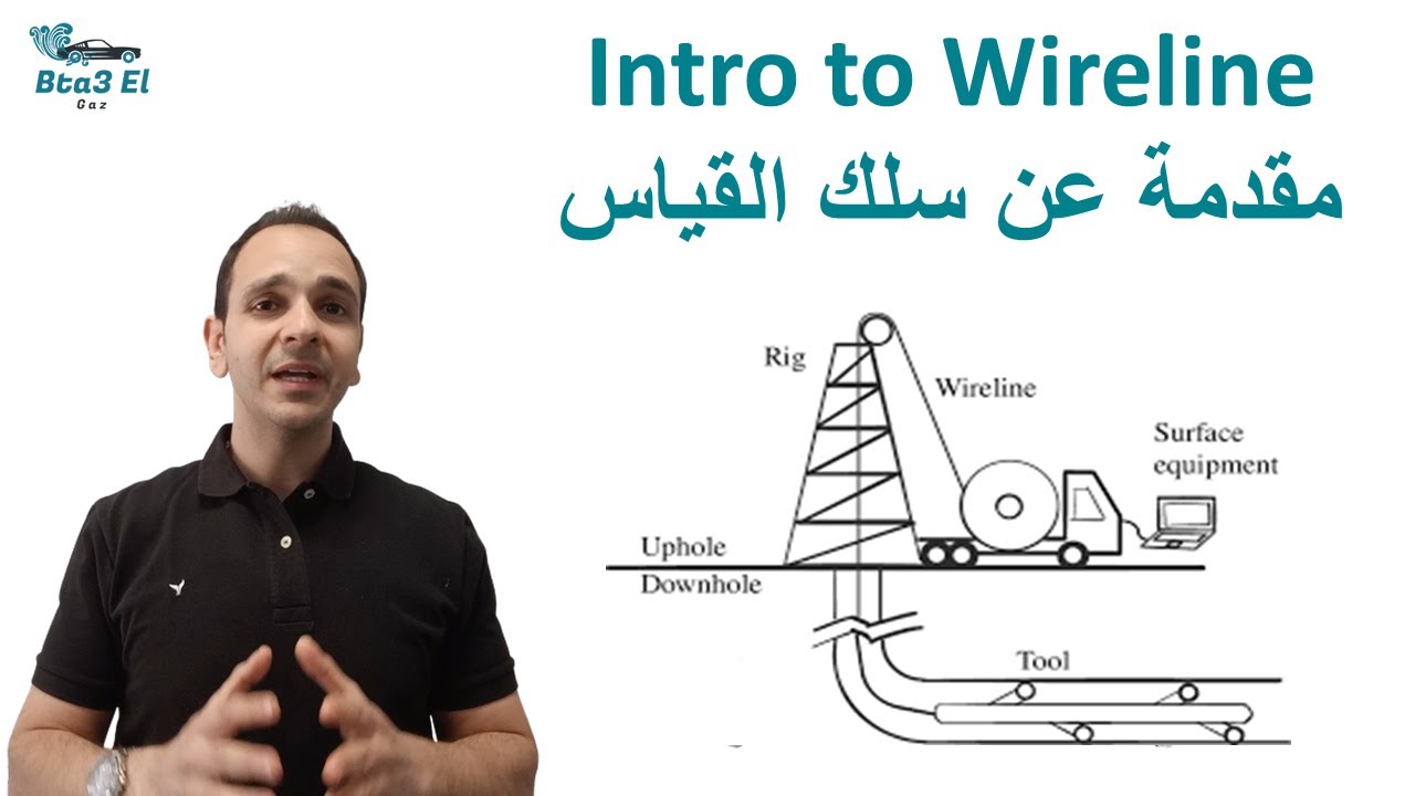 WIPC WL Part 1 - Introduction to Wireline