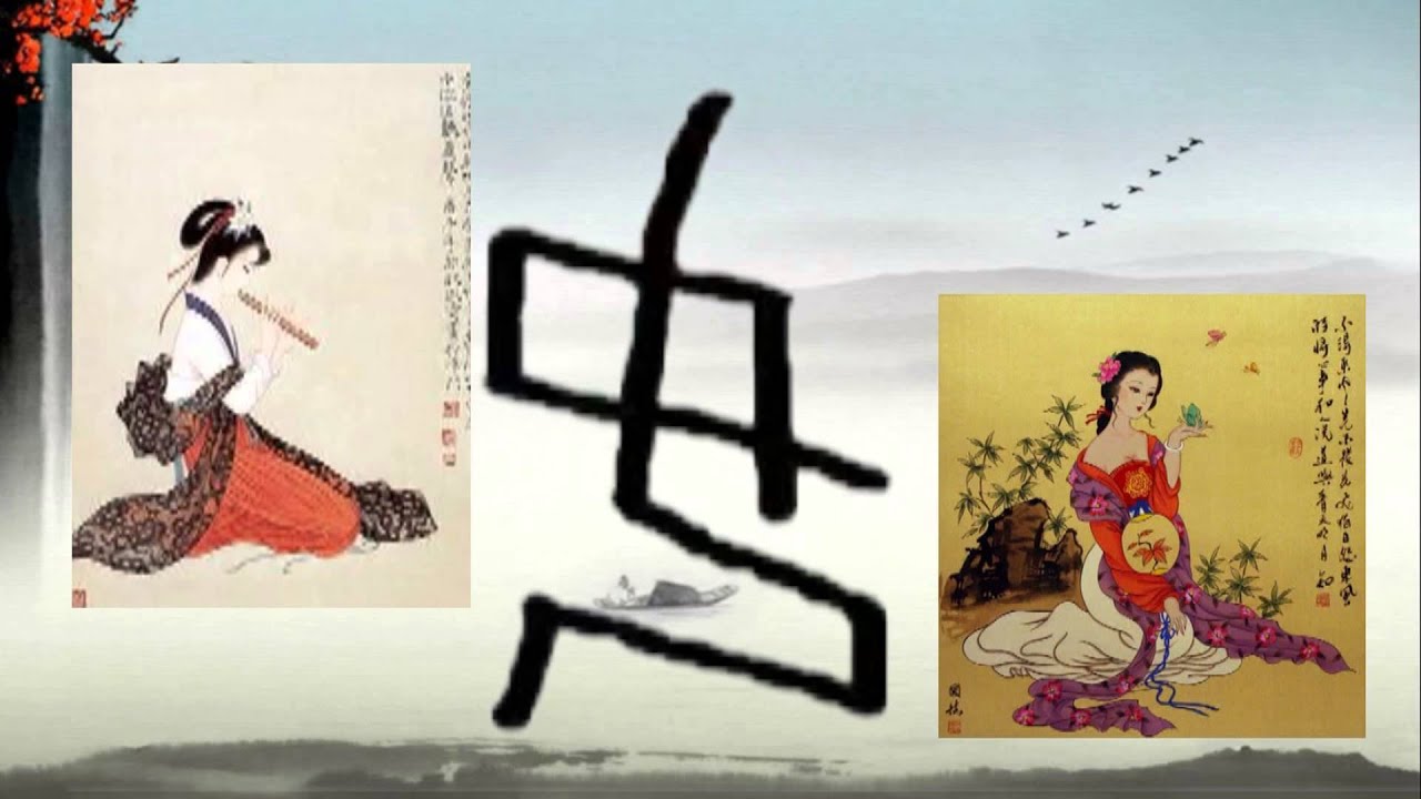What is woman (女人)? Story behind Chinese Characters (5/25)