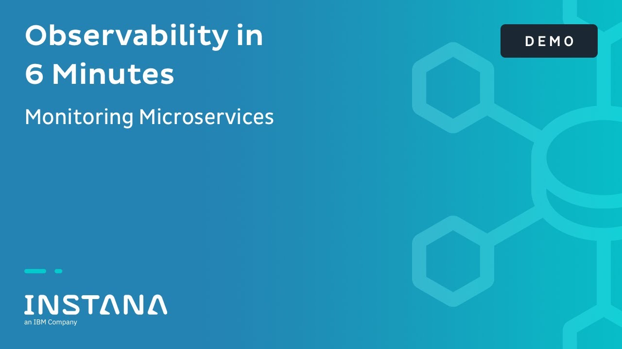 Observability in 6 Minutes | Monitoring Microservices | Demo