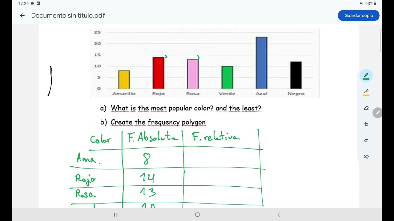 Estadística 1Eso (parte 2)