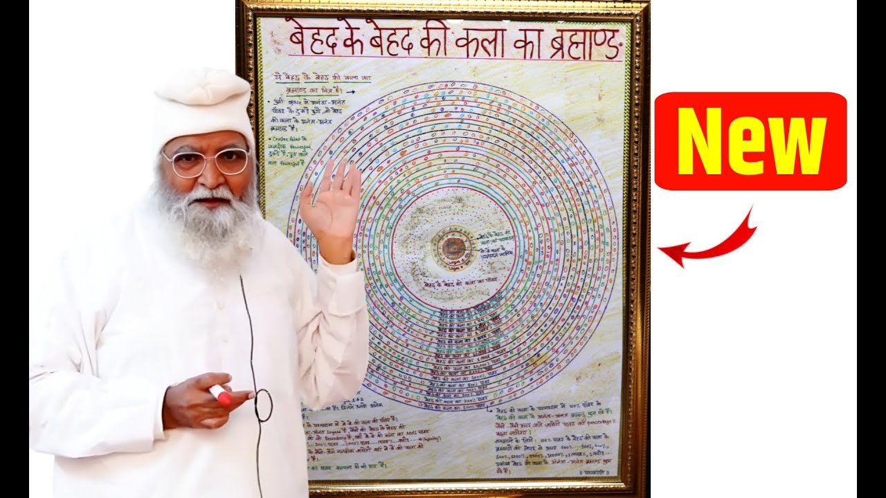 बेहद के बेहद की कला के ब्रह्मांड का चित्र explained by @paramshantimeditation