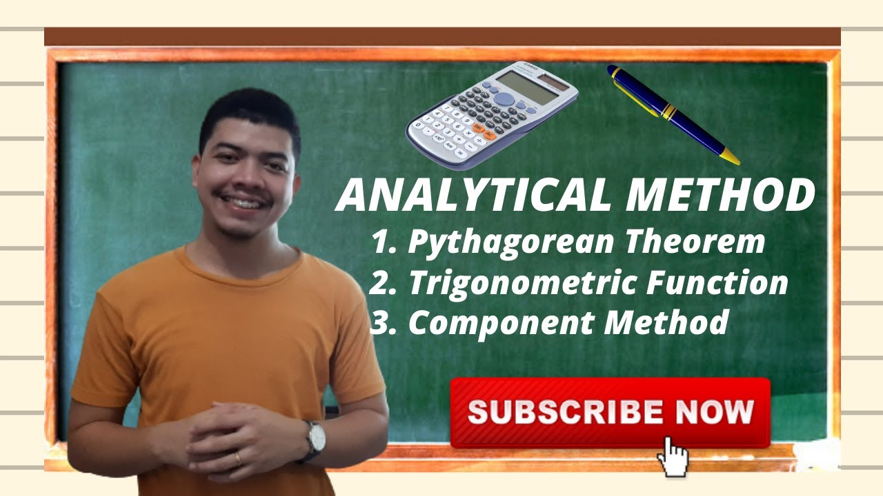 Vector Addition | Analytical Method | Component Method