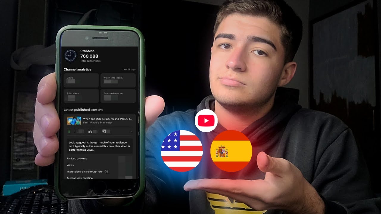 COMO POSTAR V&Iacute;DEOS NA GRINGA PRO YOUTUBE - PASSO A PASSO