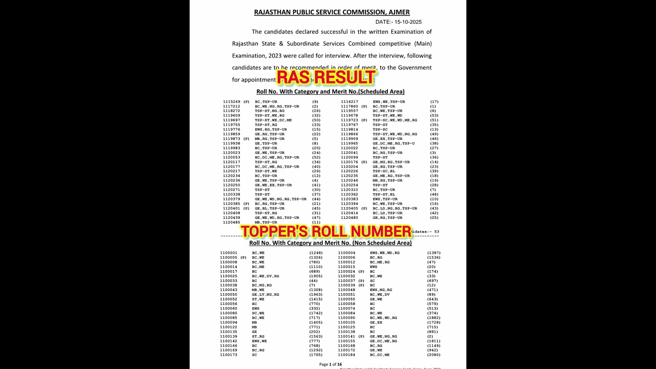 RAS RESULT || RAS TOPPER'S LIST || RAS CUT OFF | RAS FINAL RESULT | RAS INTERVIEW RESULT #rasresult