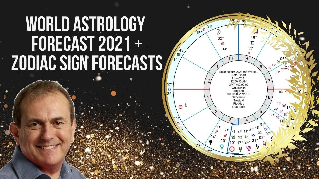 World Astrology Forecast 2021 + Zodiac Sign Forecasts...