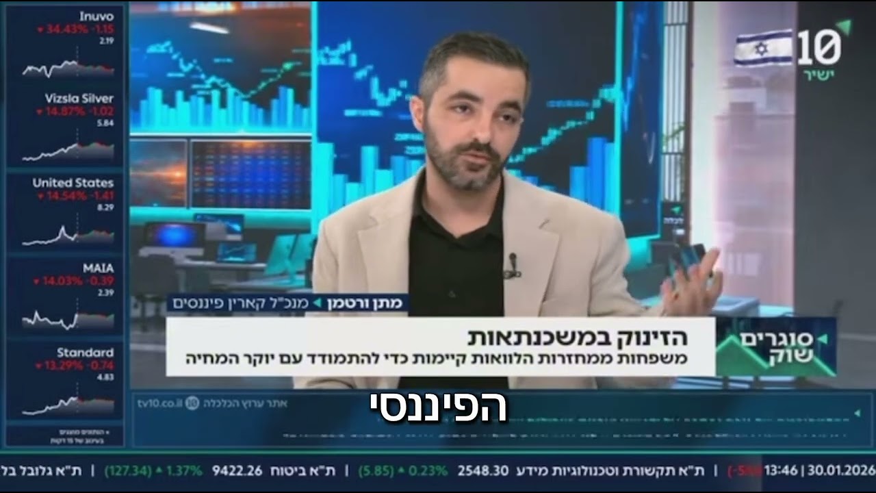 הזינוק במשכנתאות