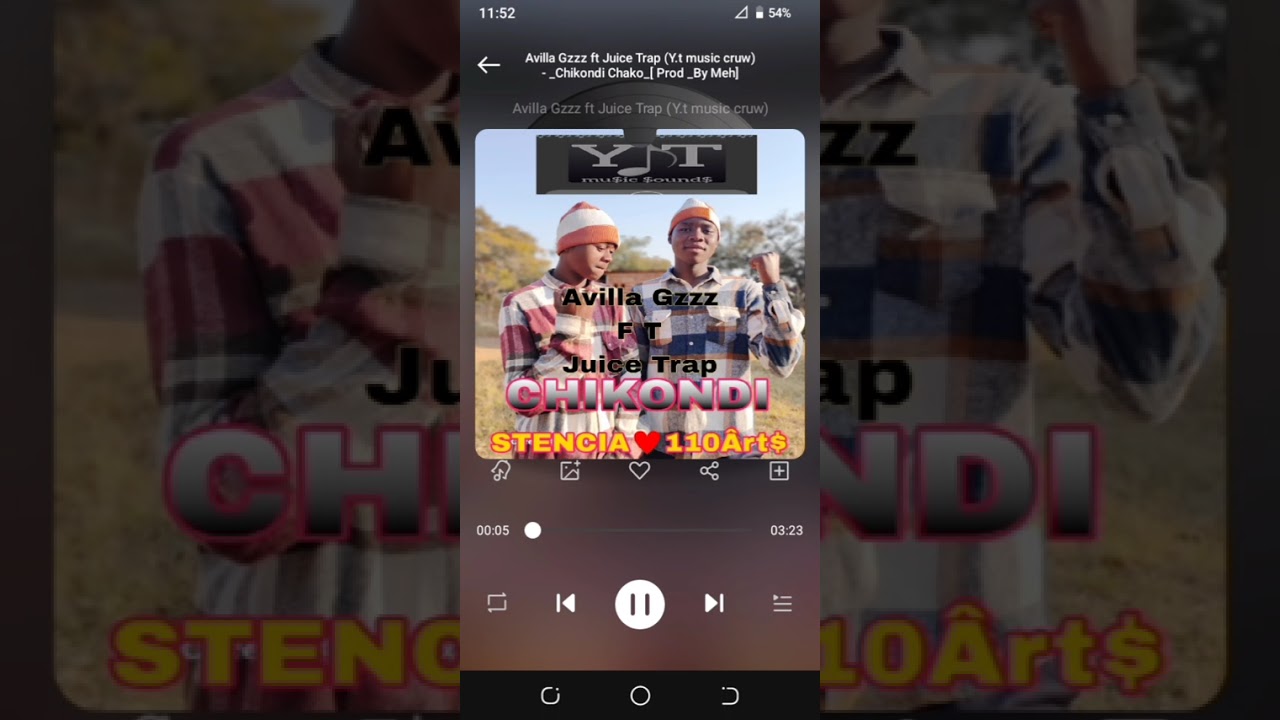 Avilla Gzzz CHIKONDI 