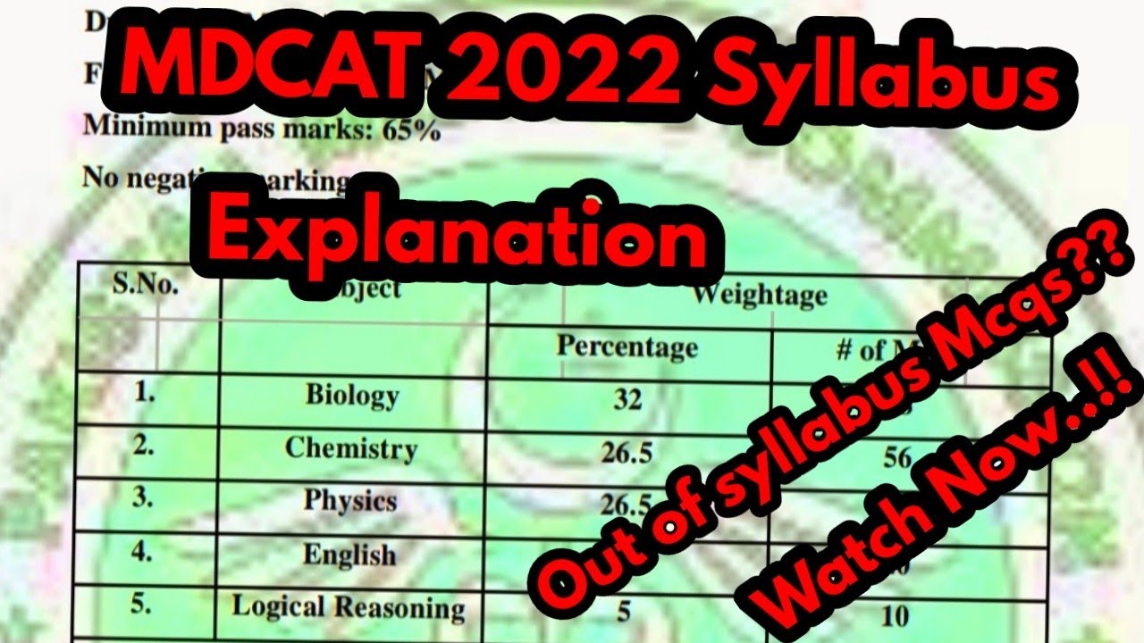 Mdcat 2022 syllabus || Mdcat 2022 syllabus discussion || Mdcat 2022 syllabus explaination || NMDACT