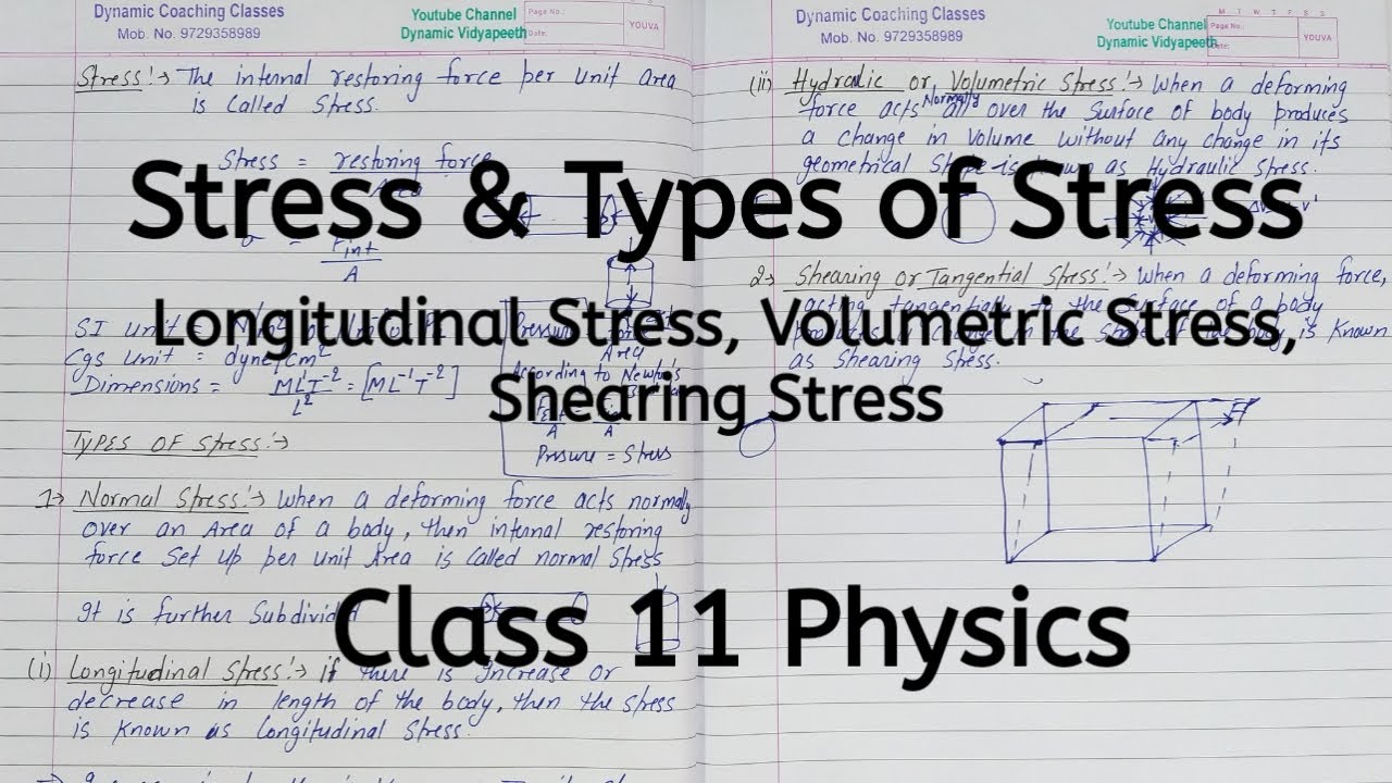 Stress | Types of Stress | Chapter 8 | Mechanical Properties of Solids | Class 11 Physics