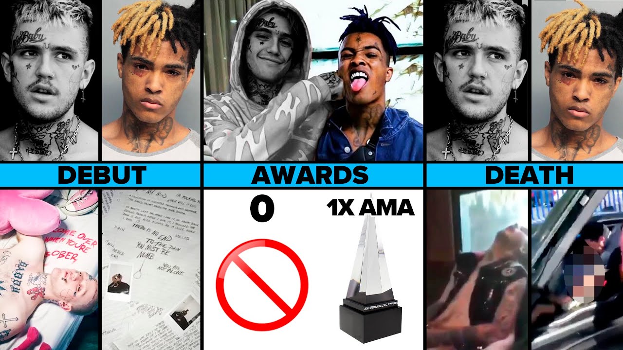 Lil Peep vs. XXXTentacion | Comparison