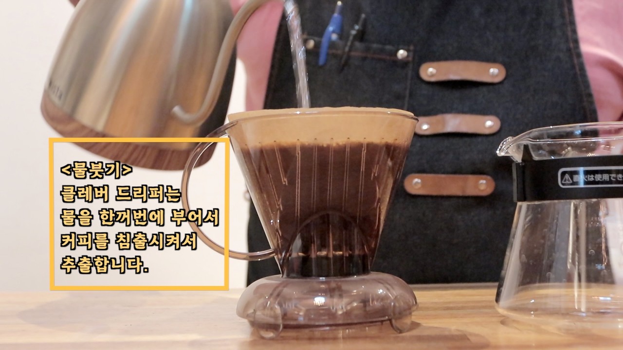 Brewing Recipe - Clever
