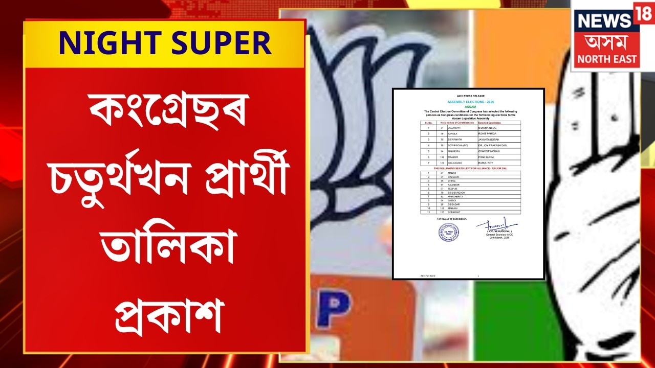 Night Super | কংগ্ৰেছৰ চতুৰ্থখন প্ৰাৰ্থী তালিকা প্ৰকাশ, তালিকাত ৭ গৰাকী প্ৰাৰ্থীৰ নাম প্ৰকাশ