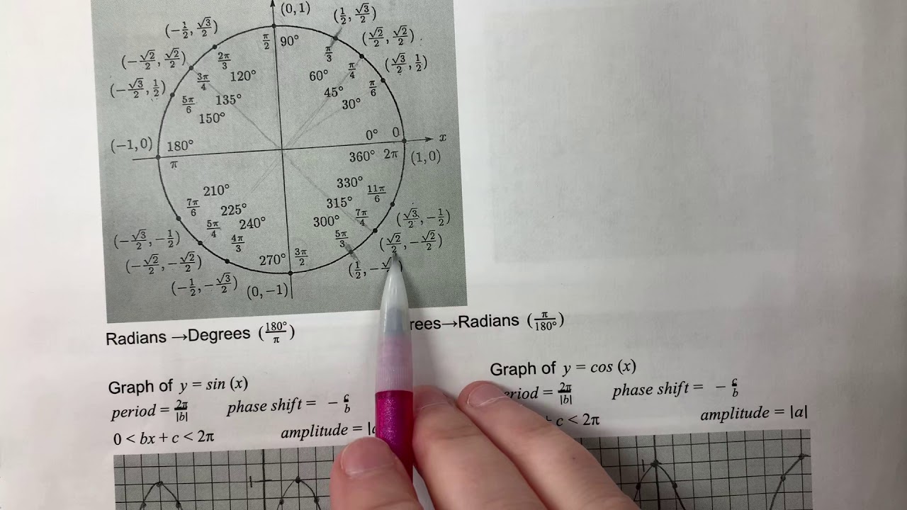 Trig - Lesson 7.4 Pt 2