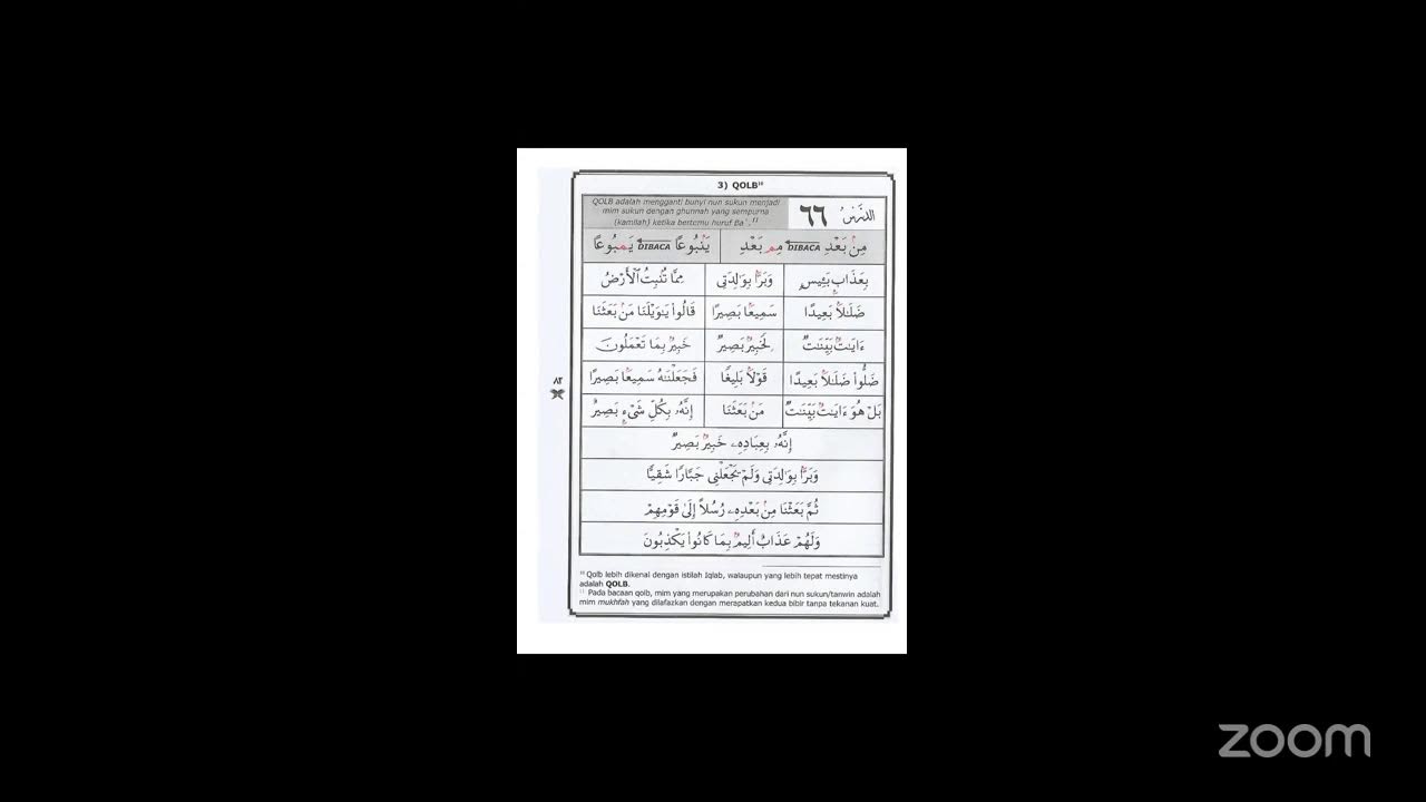 Tahsin Dasar | Ustadzah Nur Annisa