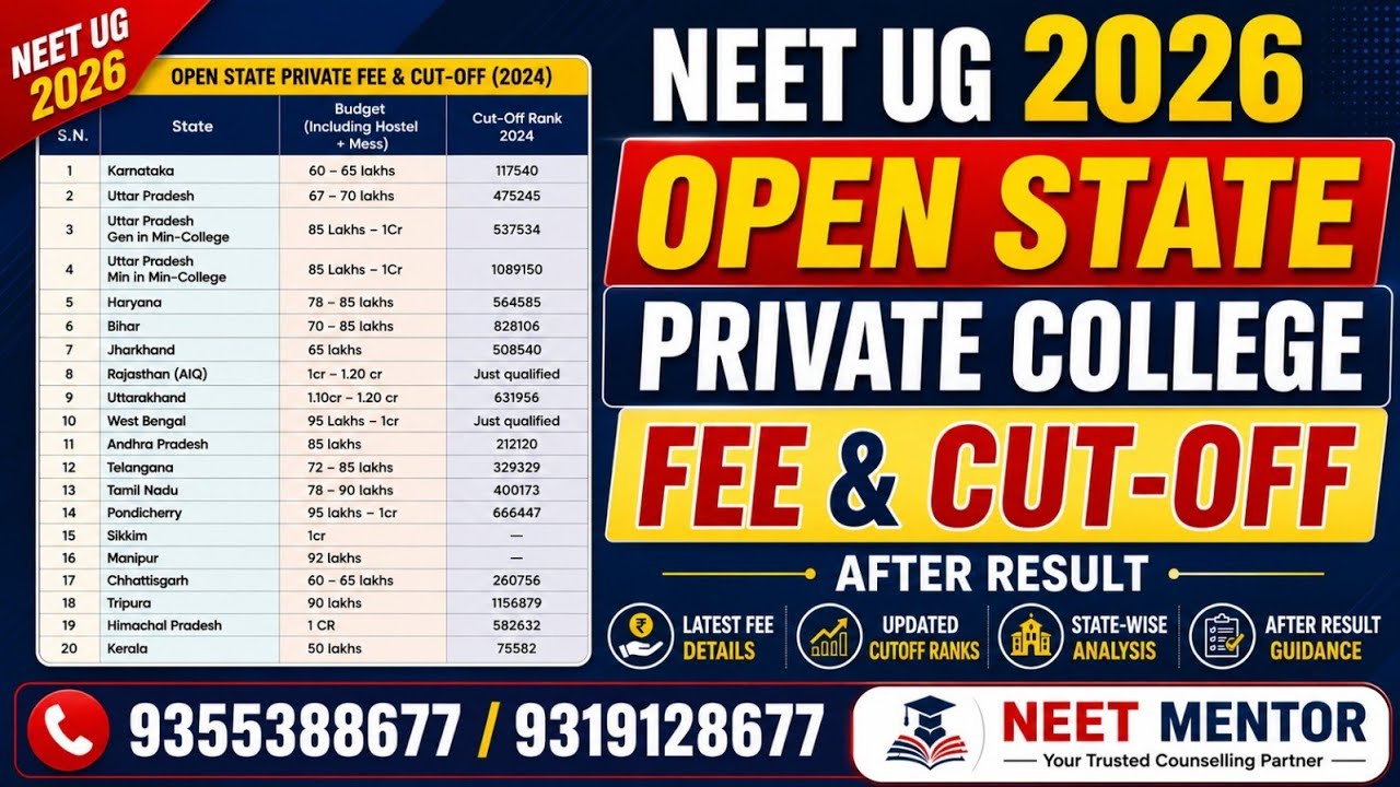 NEET UG 2026 Open State Private MBBS Colleges | Fees & Cut-Off Rank (State Wise)