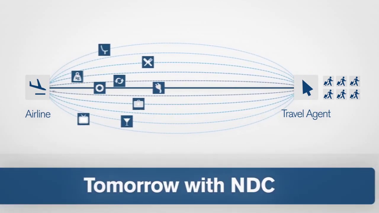 New Distribution Capability NDC Program - A look into the future