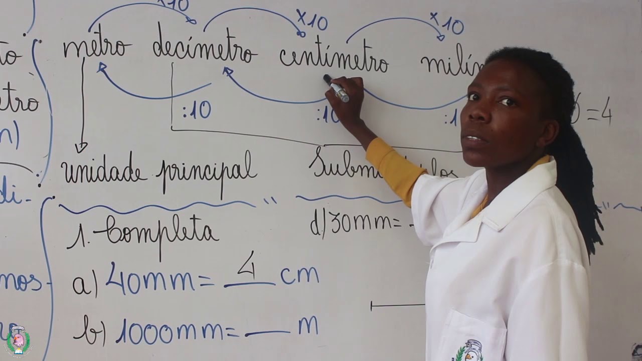 Aula de Matematica 4ª Classe - unidades de comprimento