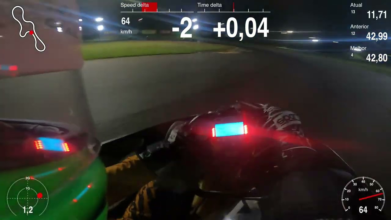 Goiânia Challenge Cat. Estreantes - S3 de P8 para P3 - MV 42.521
