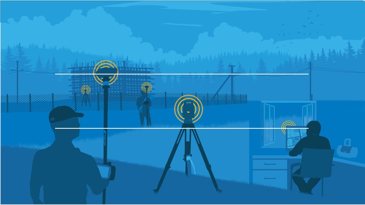 TOPCON Hiper HR using CSD for RTK