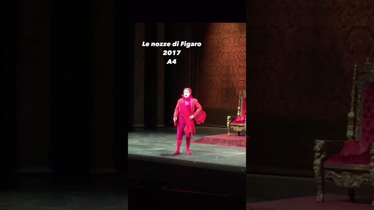 Baritone HIGH NOTES compilation (A4, Bb4)