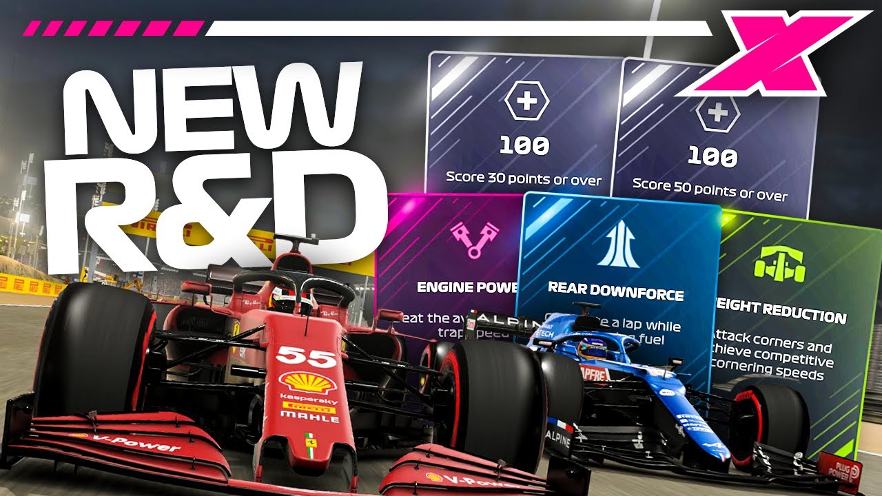 How R&D Works in F1 2021