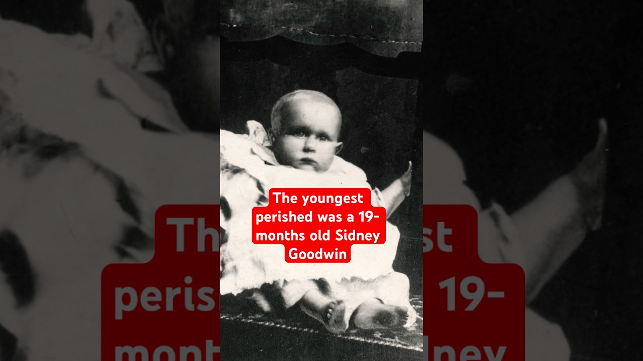 Sinking of the Titanic 15 April, 1912/ North Atlantic Ocean #shortvideo #titanic