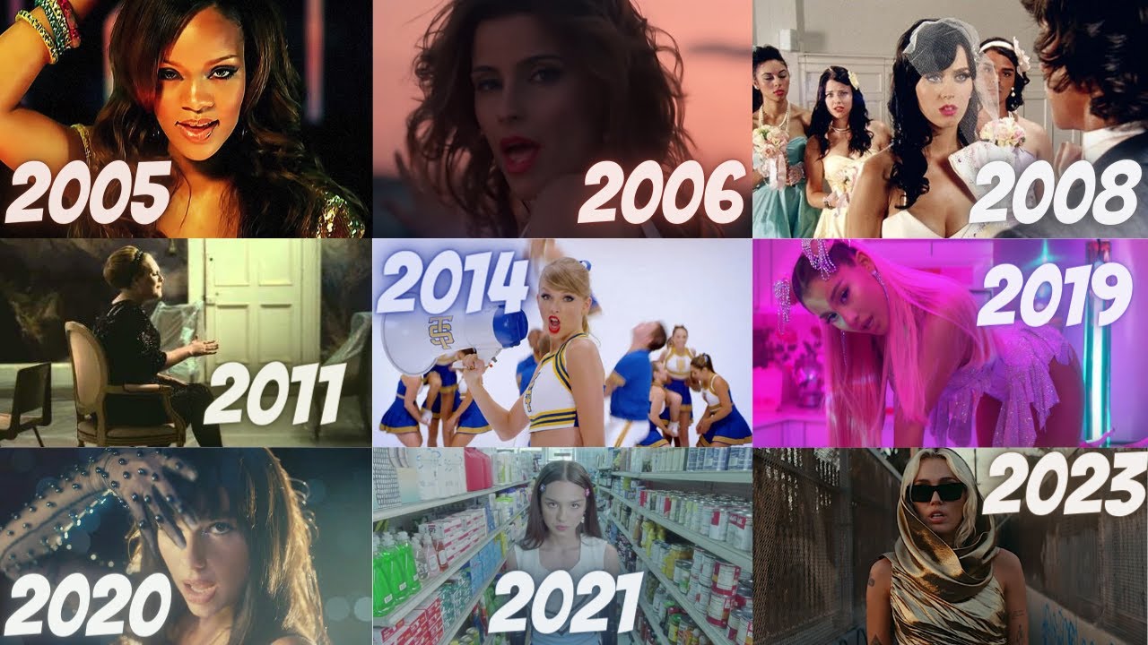 Las Canciones Femeninas más reproducidas por año en Spotify [2005-2023] | Bogarth' Music Stats