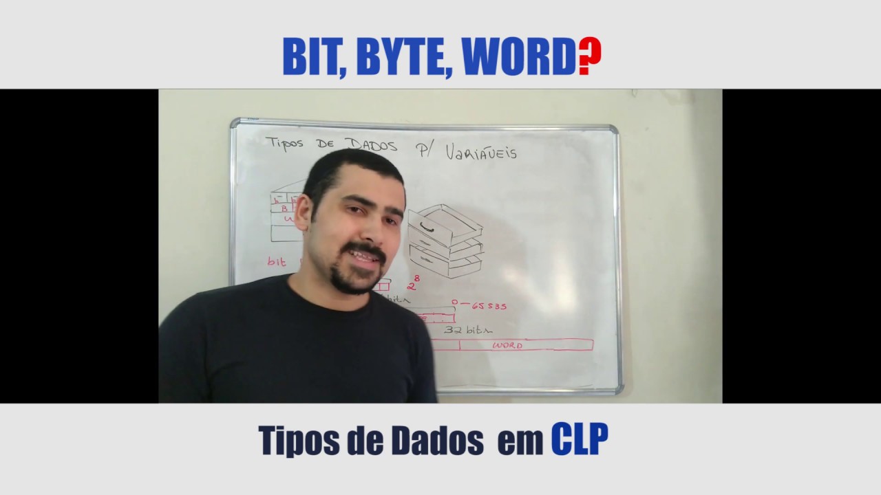 Bit, Byte, Word e DWord no CLP - O que &eacute;?