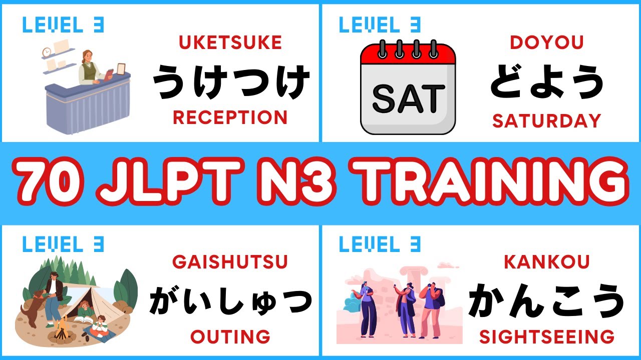 JLPT N3 Vocabulary Training (Learn & Practice 70 Japanese Words)